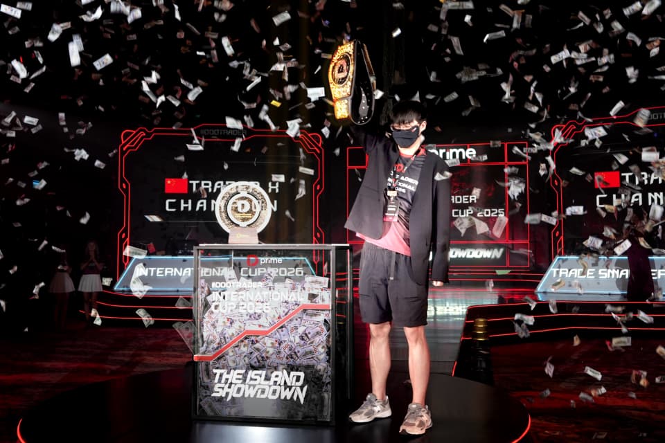 #DooTrader International Cup 2026 Concludes as Chinese Trader Claims $150,000 Title